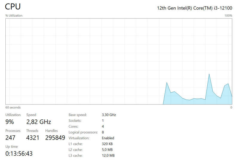 Intel 12th Gen Core i3-12100 LGA1700 3.3GHz 4-Core CPU