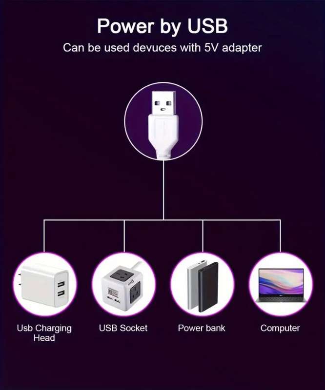RGB+IC 5 meter LED Strip USB with App control