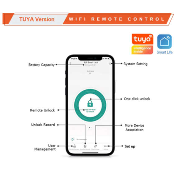 ES Smart Key Box - Smart Life/Tuya WiFi gateway included - Open Keybox from anywhere in the world