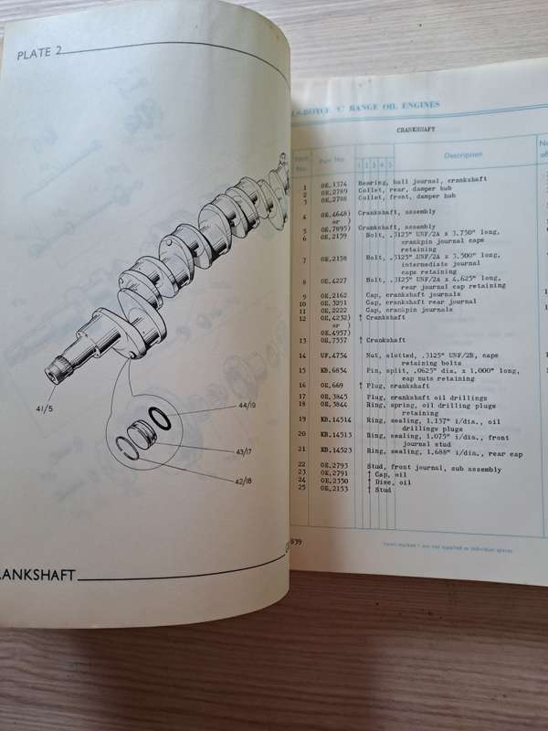 Rolls-Royce Limited Spare Parts List - Oil Engine Division Derby TSD Publication 839