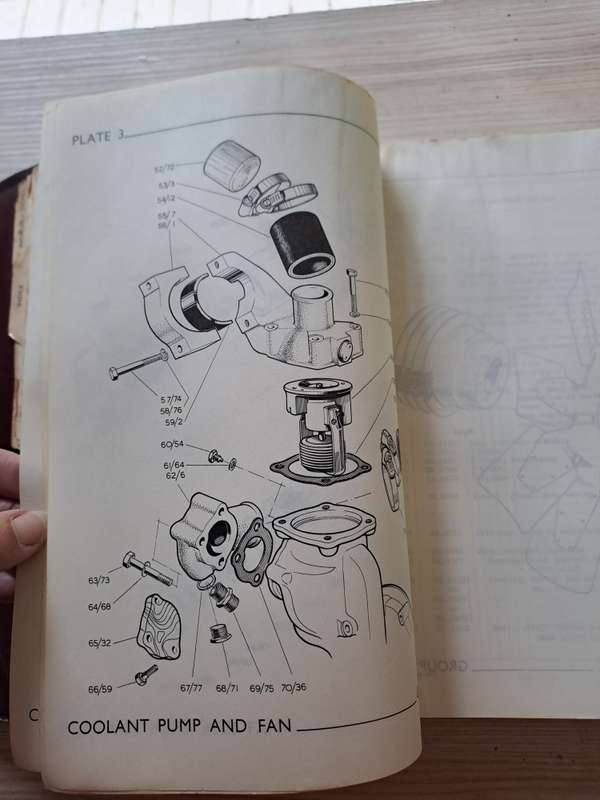 Rolls-Royce Limited Spare Parts List - Oil Engine Division Derby TSD Publication 839
