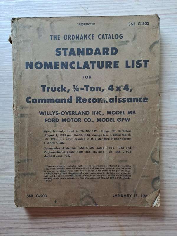 The Ordnance Catalog Standard Nomenclature List for Trucks