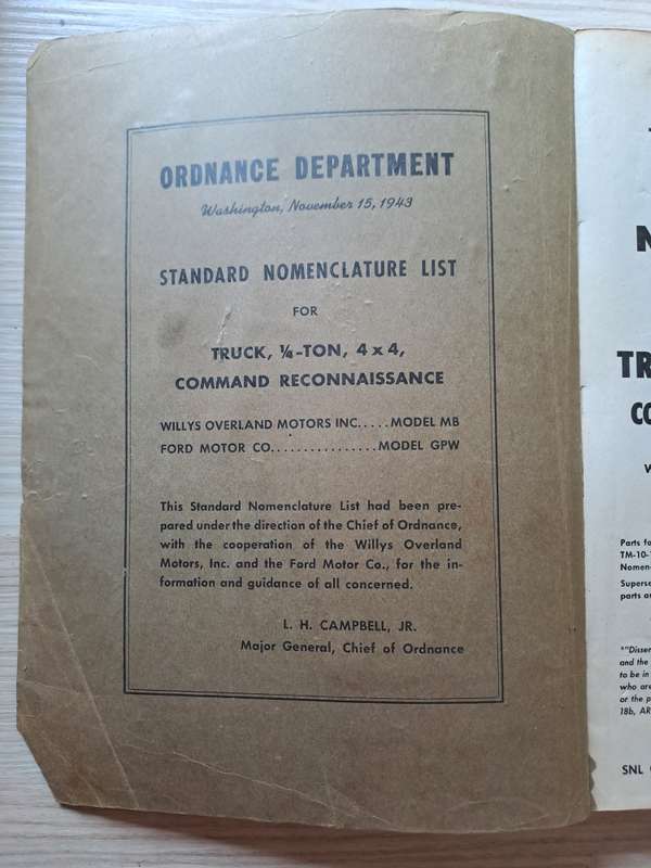 The Ordnance Catalog Standard Nomenclature List for Trucks