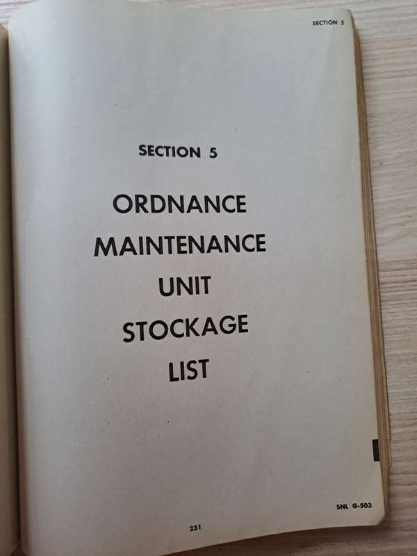 The Ordnance Catalog Standard Nomenclature List for Trucks