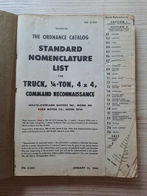 The Ordnance Catalog Standard Nomenclature List for Trucks