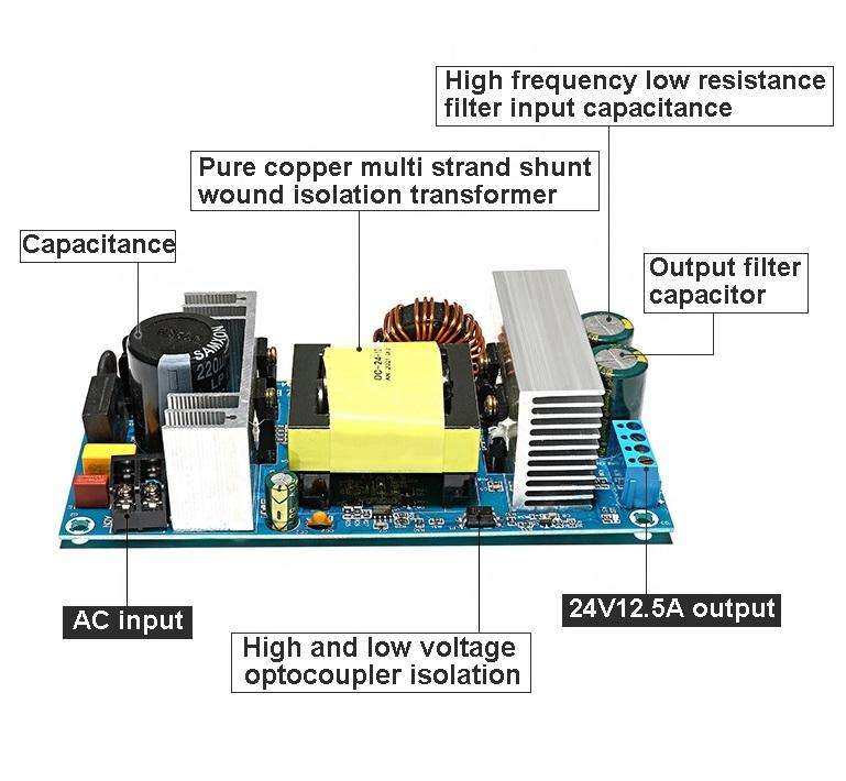 Power Supply Board 24V 12.5A Power Module **LOCAL STOCK**