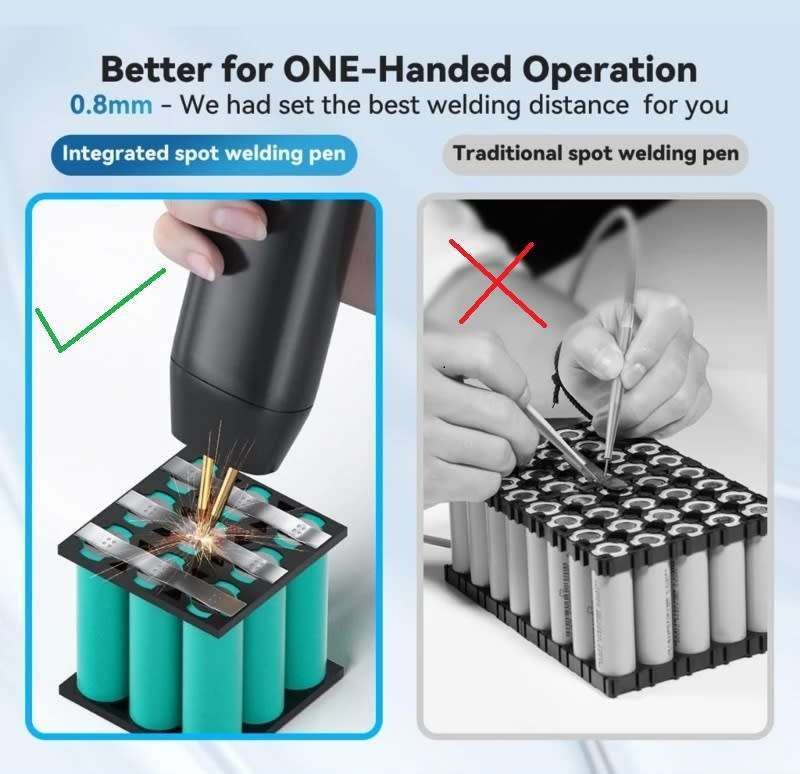 Nickel Spot Welder Handheld with Built-in 5V Rechargeable Lithium Battery Pack **LOCAL STOCK**