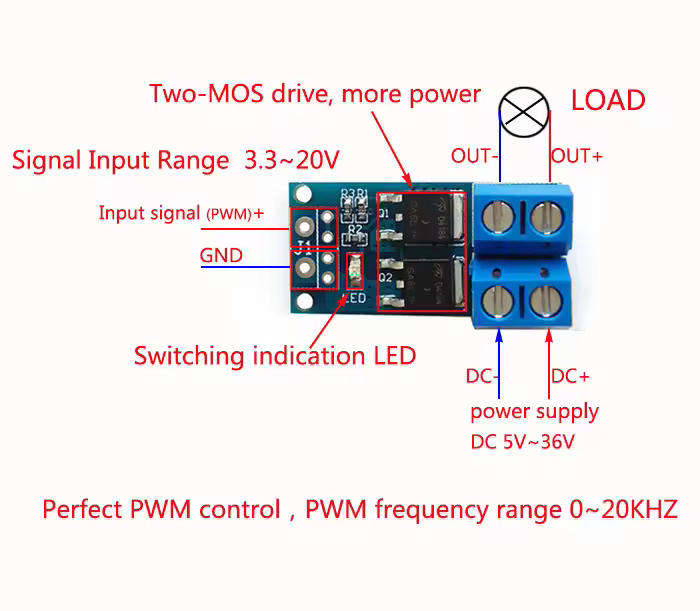 Controller Mosfet Trigger Switch Drive Module PWM Regulator 400W 15A **LOCAL STOCK**