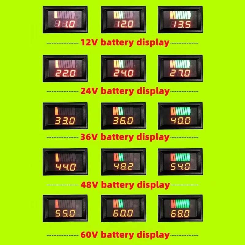 Voltmeter DC 12V, 24V, 36V, 48V, 60V (Auto Sensing) with Adjustable Voltage Screw **LOCAL STOCK**