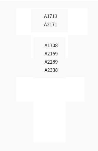 Notebook, Laptop Battery ITCS-A1713RM  for APPLE A1713 etc.