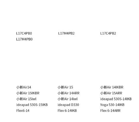 Notebook, Laptop Battery  ITCS-L17C4PB0RM  for  Lenovo  L17C4PB0 530s-14IKB/15IKB L17M4PB0L17C4PB2