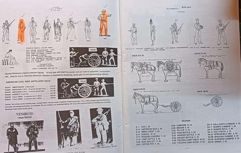 Scotty's Scale Soldiers - Civil War Large Scale Catalogue - Softcover