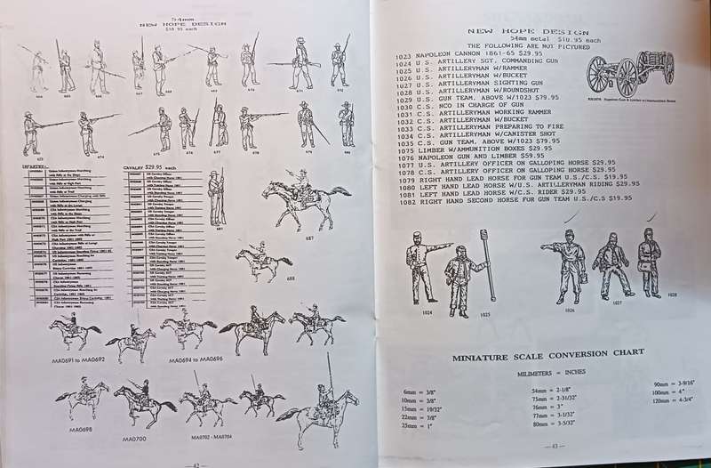 Scotty's Scale Soldiers - Civil War Large Scale Catalogue - Softcover