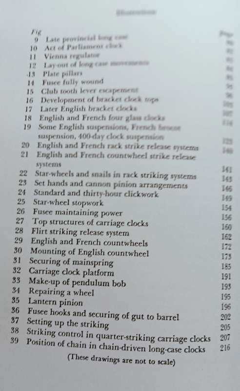 Repairing Antique Clocks - A Guide for Amateurs - Hardcover - 231 pages