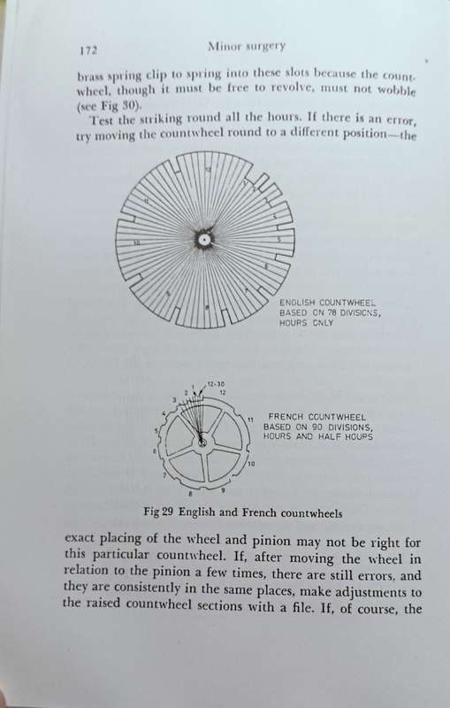 Repairing Antique Clocks - A Guide for Amateurs - Hardcover - 231 pages