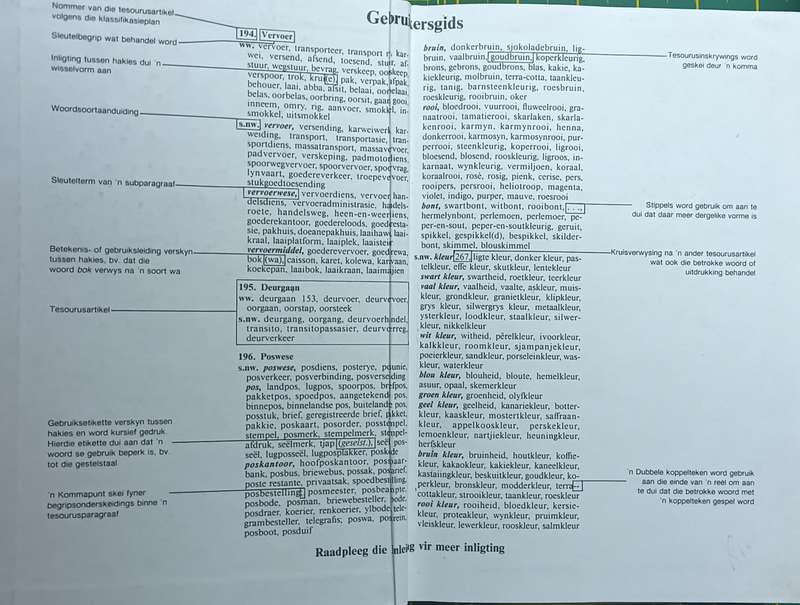 Pharos Tesourus van Afrikaans - L.G. de Stadler & A. de Stadler - Hardcover with CD Rom - 863 pages