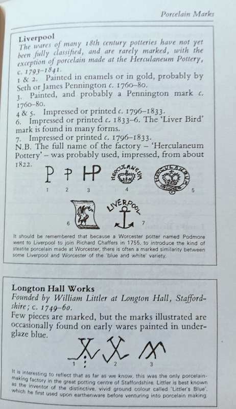 English Pottery and Porcelain Marks - S.W. Fisher F.R.S.A. - Softcover - 98 pages
