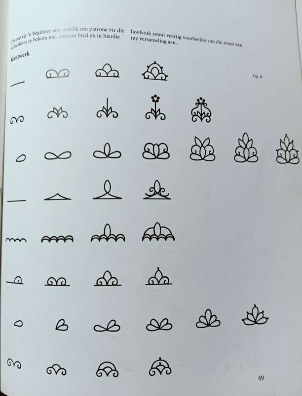 Suikerkuns - Kate Venter - Softcover - 96 pages