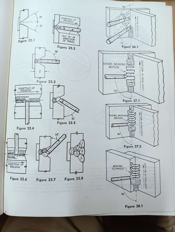 Farmers' Encyclopaedia / Boere-Ensiklopedie - Maurel, Carole (compiler) - Hardcover - 1211 pages
