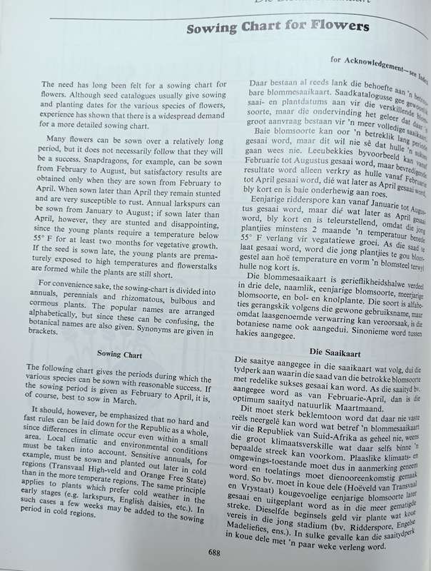Farmers' Encyclopaedia / Boere-Ensiklopedie - Maurel, Carole (compiler) - Hardcover - 1211 pages