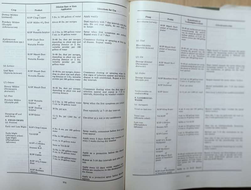 Farmers' Encyclopaedia / Boere-Ensiklopedie - Maurel, Carole (compiler) - Hardcover - 1211 pages