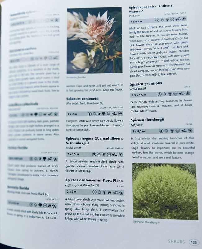 Gardening with Keith Kirsten - Softcover - 256 pages