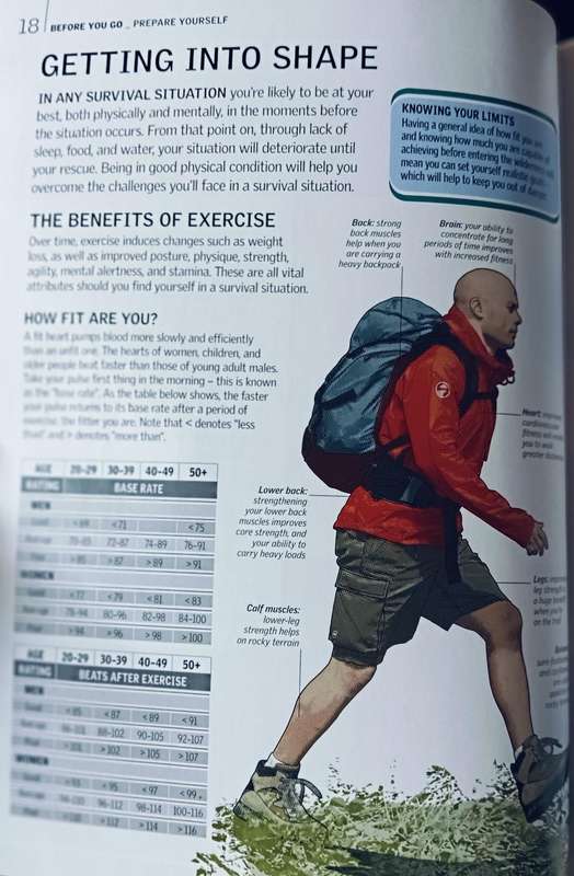 Survival Handbook in association with the Royal Marines - Softcover - 319 pages