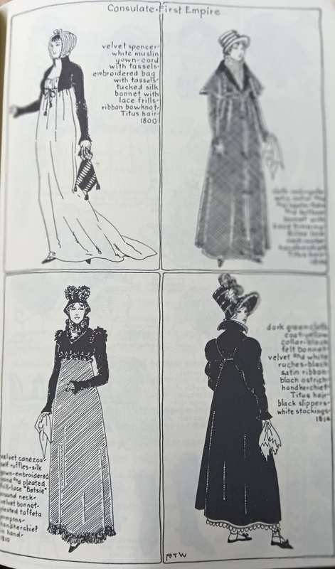 The Mode in Costume - R. Turner Wilcox - Softcover - 477 pages