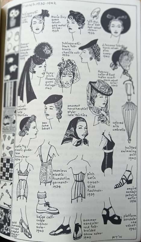The Mode in Costume - R. Turner Wilcox - Softcover - 477 pages