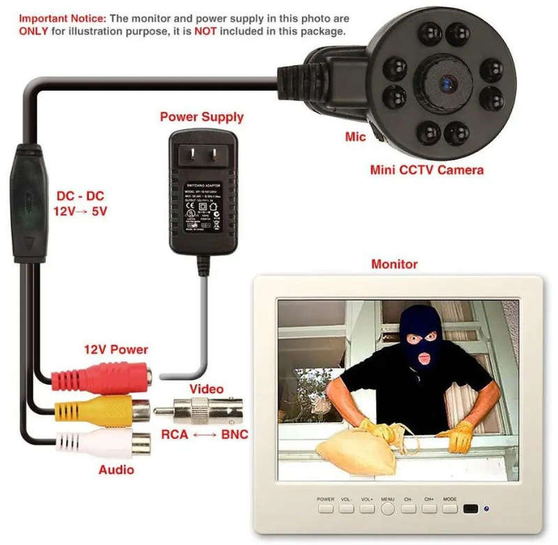 Mini Wired CCTV Camera WLW-1-8