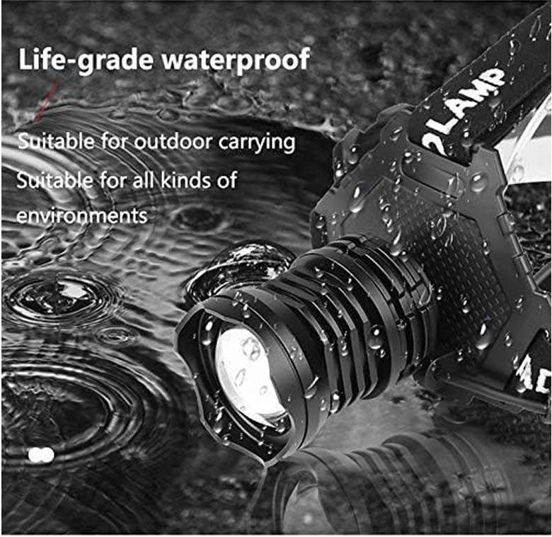 Multi-Purpose LED Rechargeable Headlamp