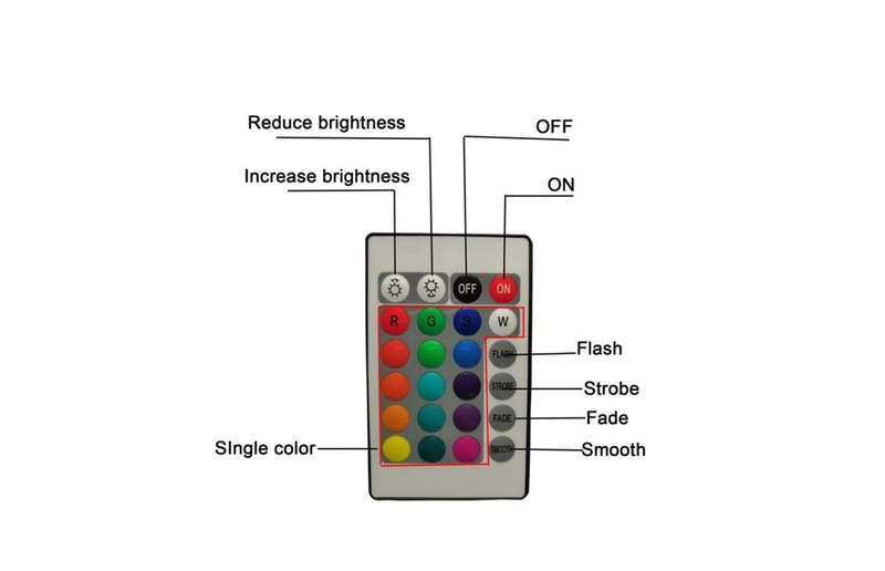 Battery Operated 6 LED Tap Light With Remote Control RGB