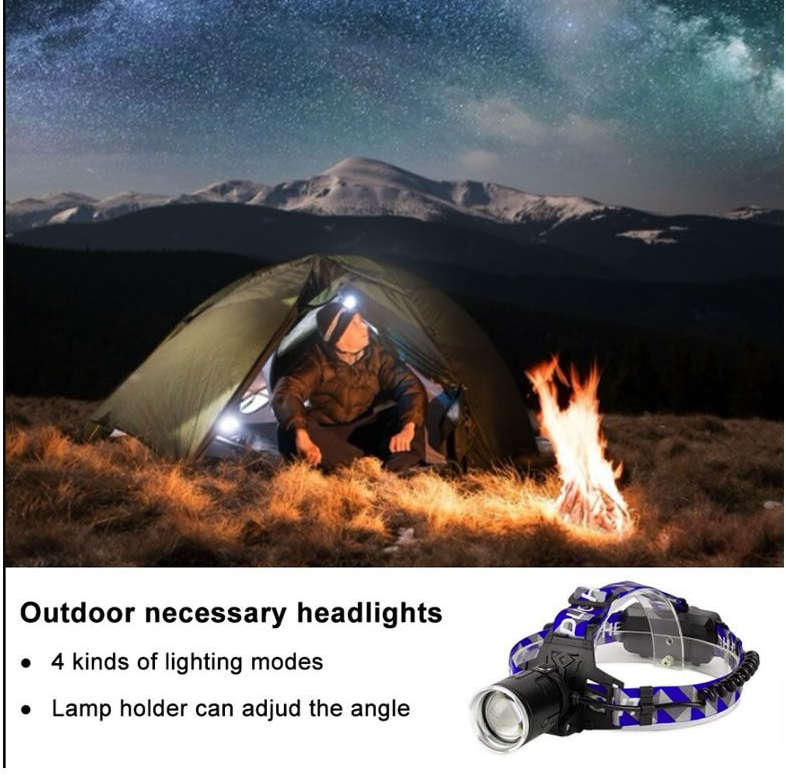 Multi-Purpose Headlamp Torch