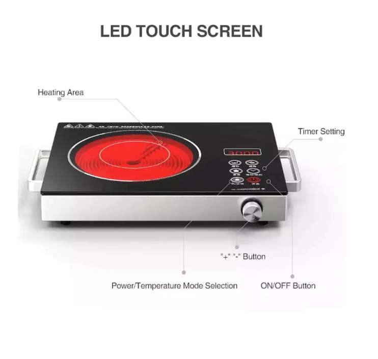 RAF Infrared Cooker