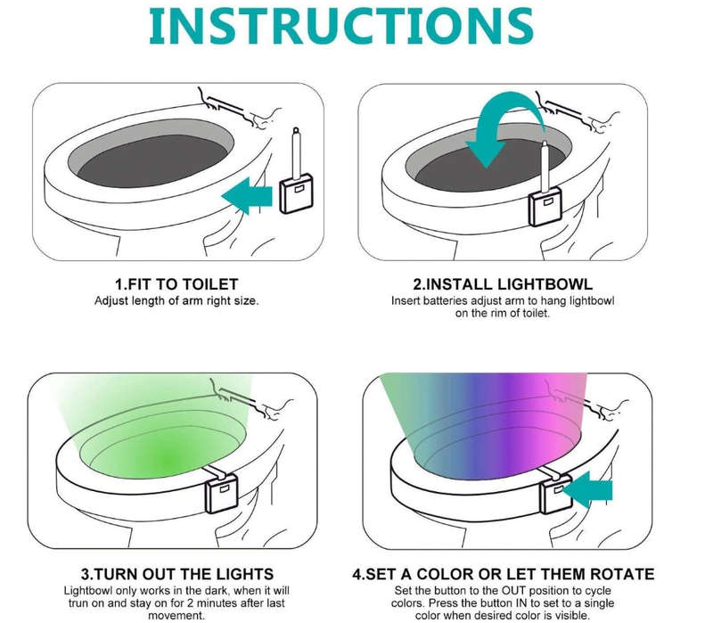 Toilet Night Light - Toilet Light with Motion Sensor LED