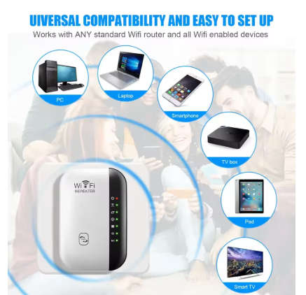 Wireless WIFI Repeater