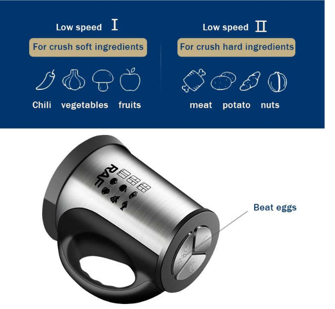 Electric Food Processor