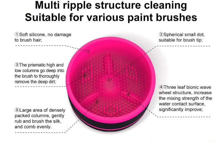 Makeup And Paint Brush Cleaner