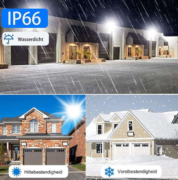 Energy-Saving LED Floodlight