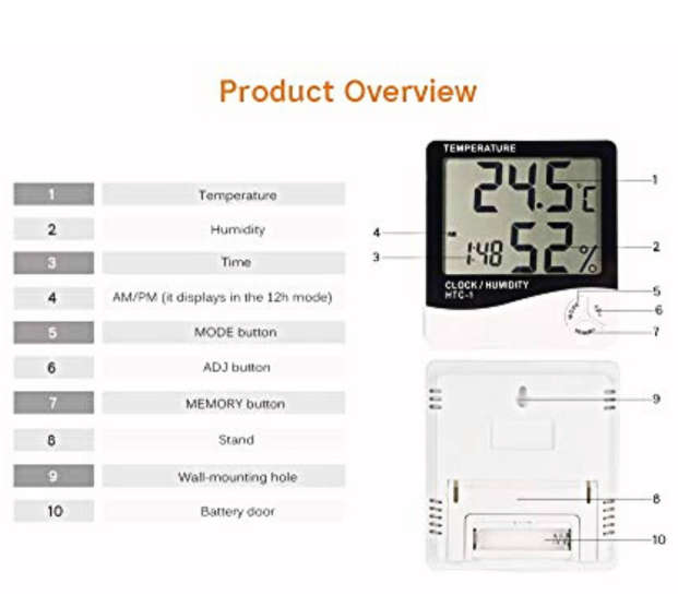Humidity  Clock