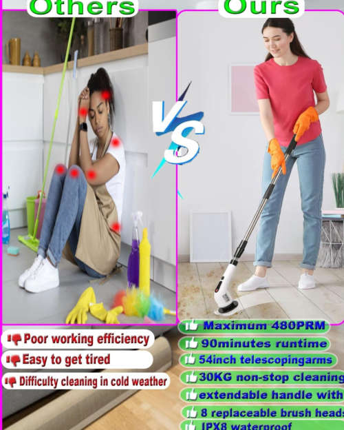 Rechargable   Cleaning Brush