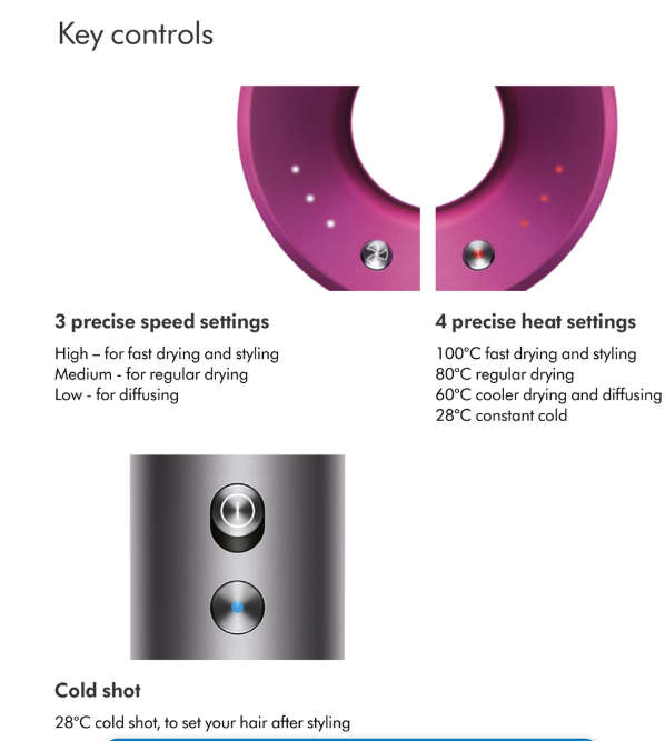 Super Hair Dryer