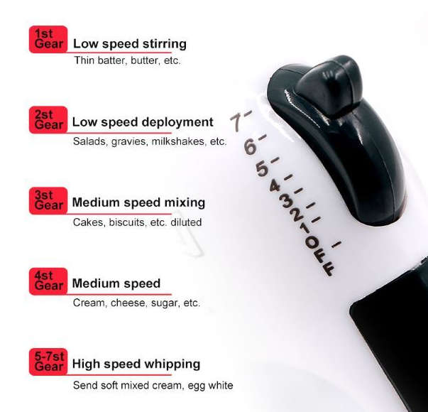Adjustable Milk Frother