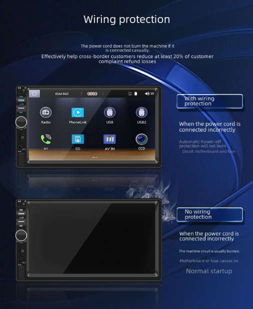 Car MP5  Video Player