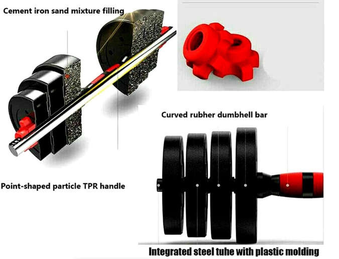 20KG Dumbbell Weight Set - Black