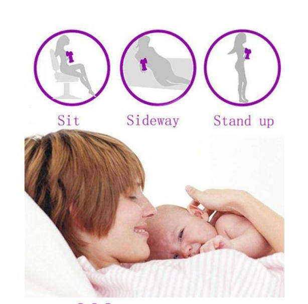 Bilateral Electric USB Breast Pump