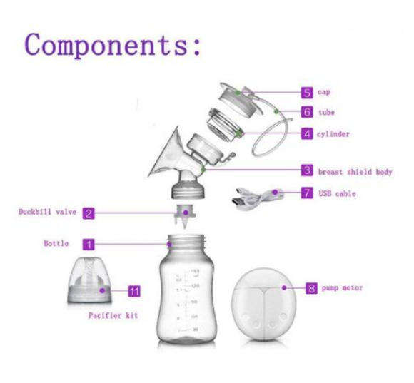 Bilateral Electric USB Breast Pump