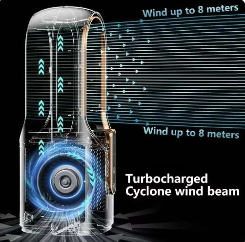portable air conditioner electric fan USB cooler blade less 6 speeds silent timed air condition