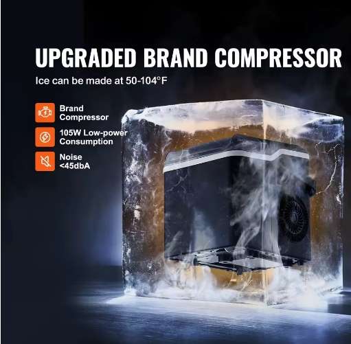 New Automatic Fast Self Cleaning Countertop Ice Cube Maker Ice Machine
