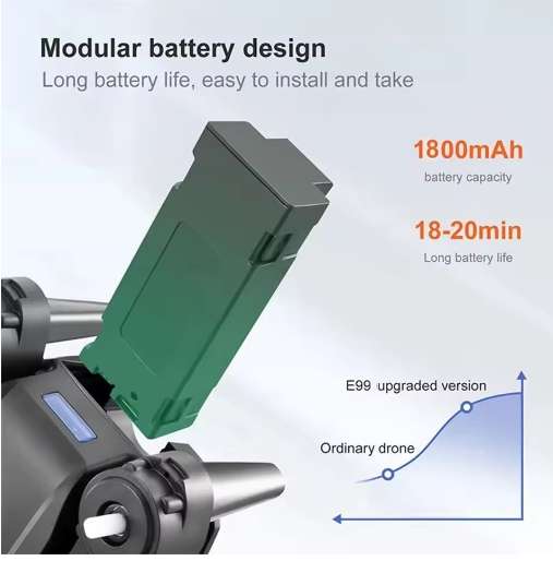E99 - Foldable Dual Lens Drone With Precision Flight Control